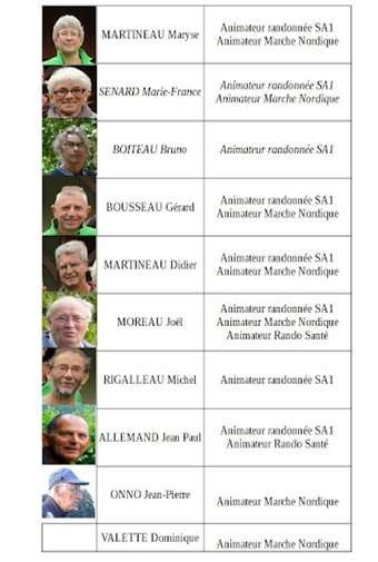 Animateurs Panarenflés